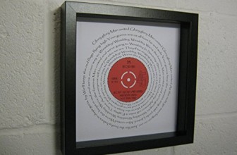 Man Utd F.C. – Glory Glory Man Utd – Wall Framed Spiraling Lyrics