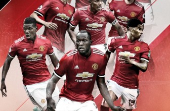 Manchester United Players 17/18 Maxi Poster