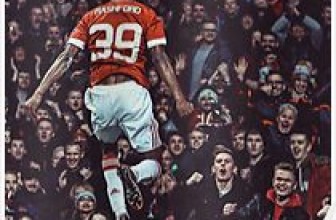 Marcus Rashford Celebration Poster